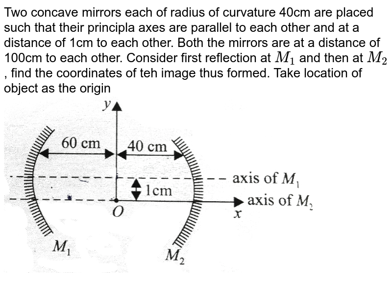 Two concave mirrors each of radius of curvature 40cm are placed such that their principla axes are parallel to each other and at a distance of 1cm to each other. Both the mirrors are at a distance of 100cm to each other. Consider first reflection at `M_(1)` and then at `M_(2)` , find the coordinates of teh image thus formed. Take location of object as the origin <br> <img src="https://d10lpgp6xz60nq.cloudfront.net/physics_images/BMS_V04_C01_S01_024_Q01.png" width="80%">