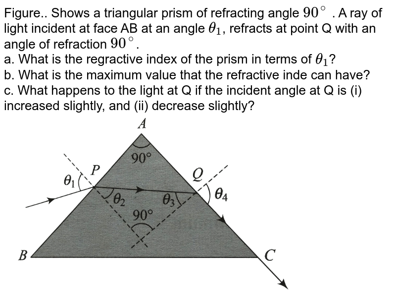 Figure.. Shows a triangular prism of refracting angle 90^() . A ray of