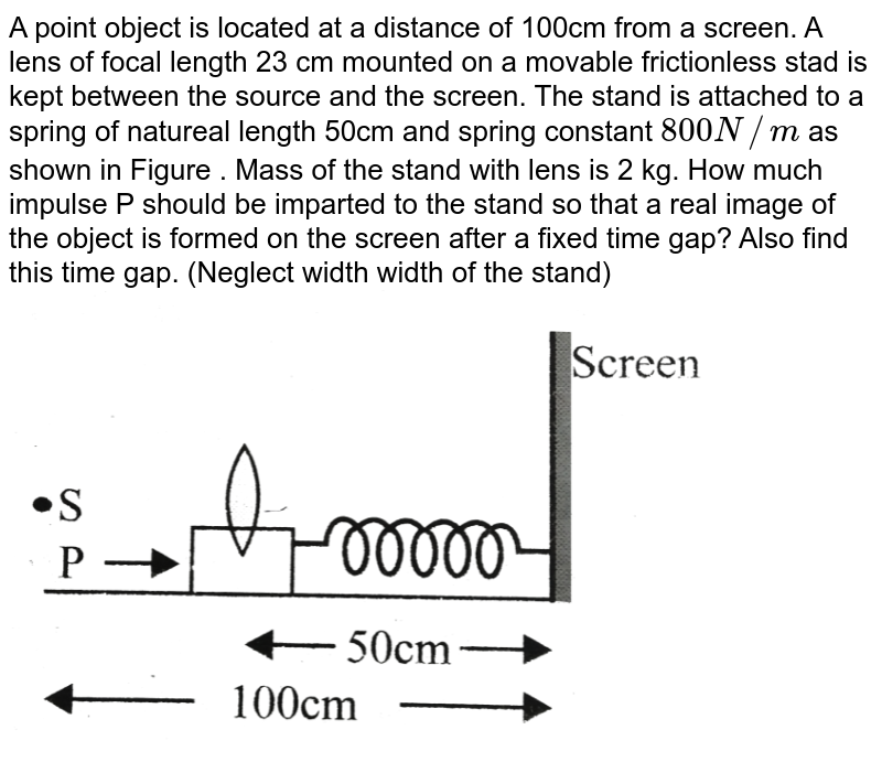 A point object is located at a distance of 100cm from a screen. A lens of focal length 23 cm mounted on a movable frictionless stad is kept between the source and the screen. The stand is attached to a spring of natureal length 50cm and spring constant `800N//m` as shown in Figure . Mass of the stand with lens is 2 kg. How much impulse P should be imparted to the stand so that a real image of the object is formed on the screen after a fixed time gap? Also find this time gap. (Neglect width width of the stand) <br> <img src="https://d10lpgp6xz60nq.cloudfront.net/physics_images/BMS_V04_C01_E01_155_Q01.png" width="80%">
