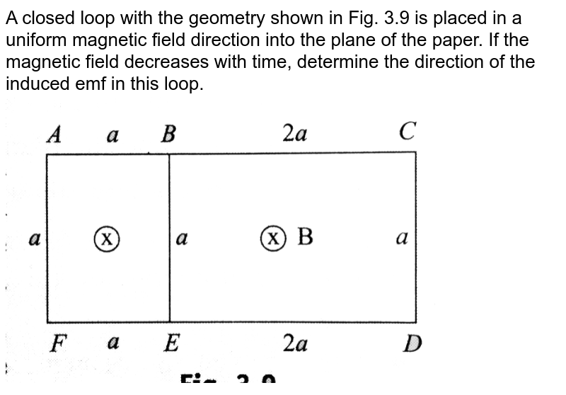 The Closed Loop Pqrs Of Wire Is Moved Into A Uniform Magnetic Fiel 3877