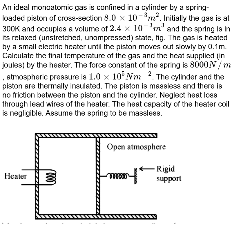 An ideal monoatomic gas is confined in a cylinder by a springload