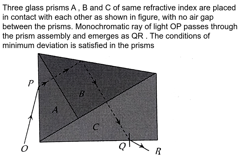 There glass prisms A, B, C of same refractive index are paced in