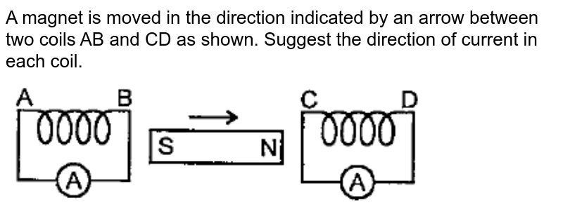 A Magnet Is Quickly Moved In The Direction Indicated By An Arrow B