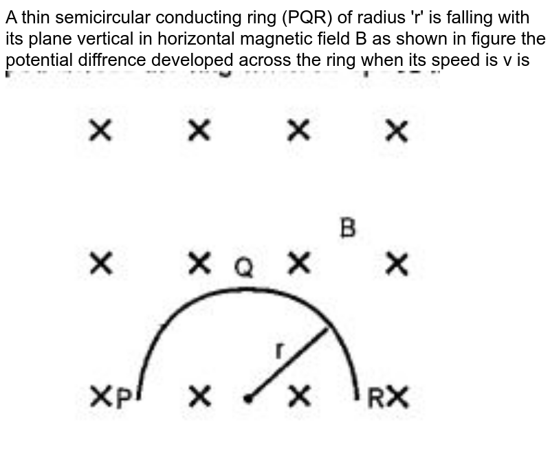 A semicircular ring of radius 0.5 m is given indiagram. Ihe location of c..