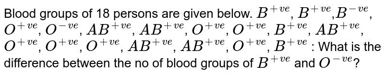 Blood groups of 18 persons are given below. B^(+ve) , B^(+ve) , B^(-ve) , O^(+ve) , O^(-ve) , AB^(+ve) , AB^(+ve) , O^(+ve) , O^(+ve) , B^(+ve) , AB^(+ve) , O^(+ve) , O^(+ve) , O^(+ve) , AB^(+ve) , AB^(+ve) , O^(+ve) , B^(+ve) : What is the difference between the no of blood groups of B^(+ve) and O^(-ve) ?