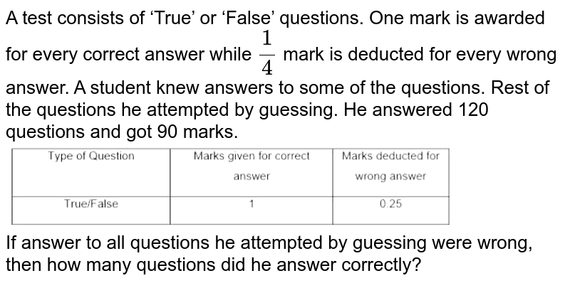 A test consists of ‘True’ or ‘False’ questions. One mark is awarded for every correct answer while 1/4 mark is deducted for every wrong answer. A student knew answers to some of the questions. Rest of the questions he attempted by guessing. He answered 120 questions and got 90 marks. If answer to all questions he attempted by guessing were wrong, then how many questions did he answer correctly?