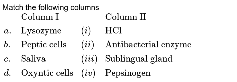 Match the following columns {:(,"Column I",,"Column II"),(a.,"Lysozyme",(i),"HCl"),(b.,"Peptic cells",(ii),"Antibacterial enzyme"),(c.,"Saliva",(iii),"Sublingual gland"),(d., "Oxyntic cells",(iv),"Pepsinogen"):}
