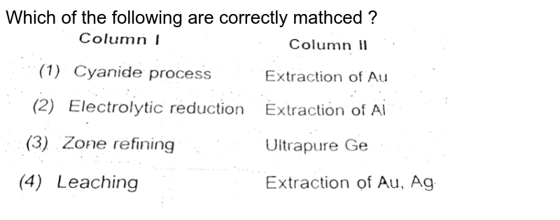Which of the following are correctly mathced ? <br> <img src="https://d10lpgp6xz60nq.cloudfront.net/physics_images/AAK_T5_CHE_C17_SLV_E03_008_Q01.png" width="80%">