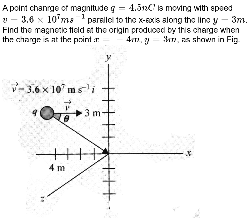 A point chanrge of magnitude `q=4.5nC` is moving with speed `v=3.6xx10^7ms^-1` parallel to the x-axis along the line `y=3m`. Find the magnetic field at the origin produced by this charge when the charge is at the point `x=-4 m`, `y=3m`, as shown in Fig. <br> <img src="https://d10lpgp6xz60nq.cloudfront.net/physics_images/BMS_V05_C02_S01_001_Q01.png" width="80%">
