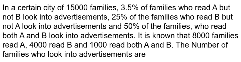  In a certain city of 15000 families, 3.5% of families who read A but not B look into advertisements, 25% of the families who read B but not A look into advertisements and 50% of the families, who read both A and B look into advertisements. It is known that 8000 families read A, 4000 read B and 1000 read both A and B. The Number of families who look into advertisements are 