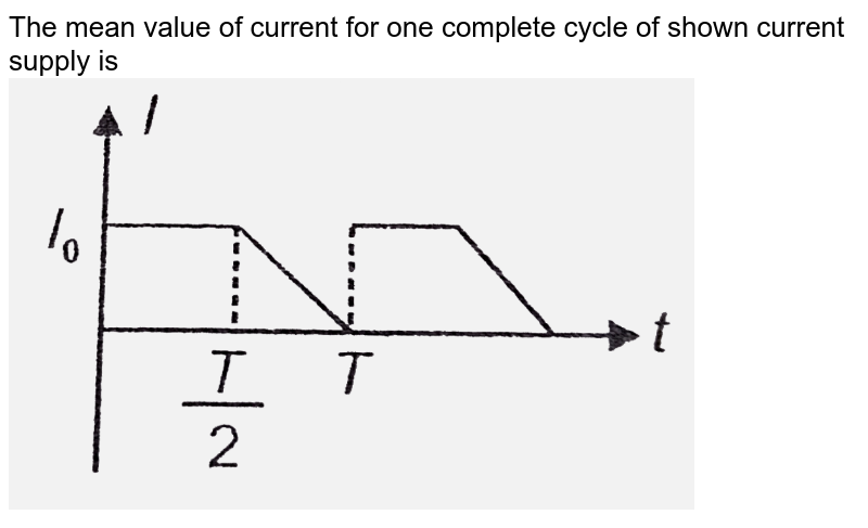 The mean value of current for one complete cycle of shown current supply is <br> <img src="https://d10lpgp6xz60nq.cloudfront.net/physics_images/AAK_T6_PHY_C20_E03_001_Q01.png" width="80%">