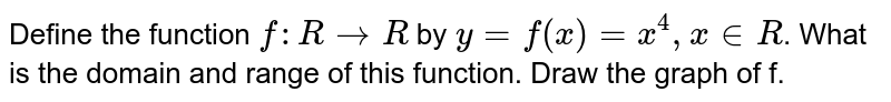 Define the function `f : R rarr R` by `y = f(x) = x^(4), x in R`. What is the domain and range of this function. Draw the graph of f.