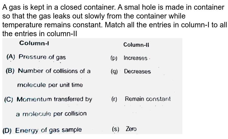 A container having some gas was kept in a moving train. The temperature of the gas in the container will A. increase slightly B. decrease C. remain the same D. become infinite