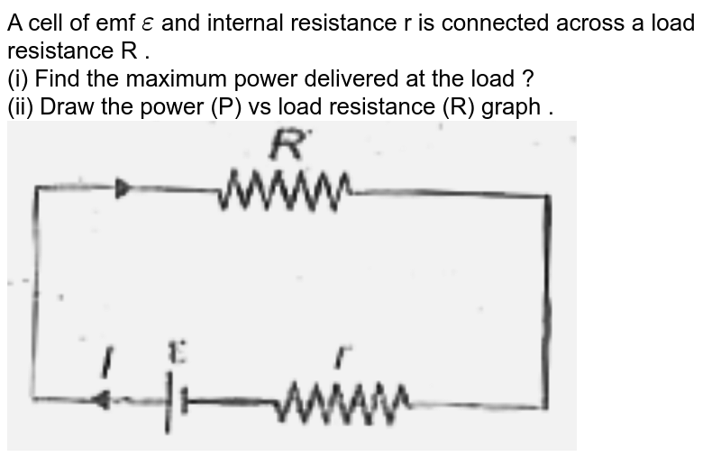 A  cell  of emf  `epsi` and internal  resistance  r is connected  across a load resistance  R . <br> (i)  Find the  maximum power  delivered  at  the  load ? <br> (ii)  Draw the power  (P)  vs load  resistance  (R) graph . <br> <img src="https://d10lpgp6xz60nq.cloudfront.net/physics_images/AAK_P5_NEET_PHY_SP5_C18_SLV_032_Q01.png" width="80%"> 