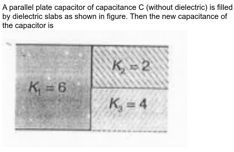 A Parallel Plate Capacitor Is Filled With Dielectrics As Shown In Fig ...