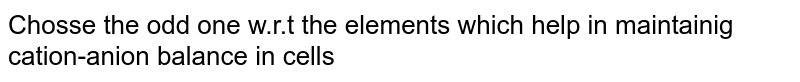 Chosse the odd one w.r.t the elements which help in maintainig cation-anion balance in cells