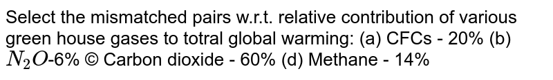 Select the mismatched pairs w.r.t. relative contribution of various green house gases to totral global warming: (a) CFCs - 20% (b) N_2O -6% © Carbon dioxide - 60% (d) Methane - 14%