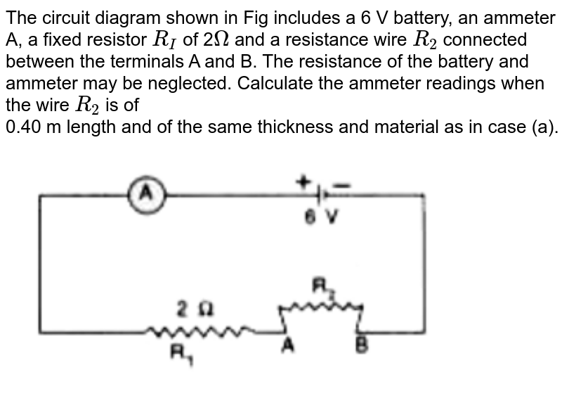 Given two different ammeters in which the deflections of the point