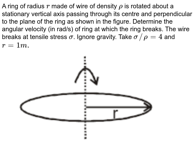 A ring of radius `r` made of wire of density `rho` is rotated about a stationary vertical axis passing through its centre and perpendicular to the plane of the ring as shown in the figure. Determine the angular velocity (in rad/s) of ring at which the ring breaks. The wire breaks at tensile stress `sigma`. Ignore gravity. Take `sigma//rho = 4` and `r= 1 m.` <br> <img src="https://d10lpgp6xz60nq.cloudfront.net/physics_images/BMS_VOL2_C05_E01_214_Q01.png" width="80%">