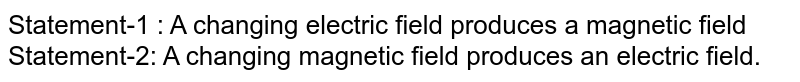 Statement-1 : A changing electric field produces a magnetic field Statement-2: A changing magnetic field produces an electric field.