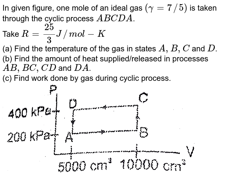 Half Mole Of An Ideal Gas γ = 5/3 Is Taken Through The Cycle Abcda