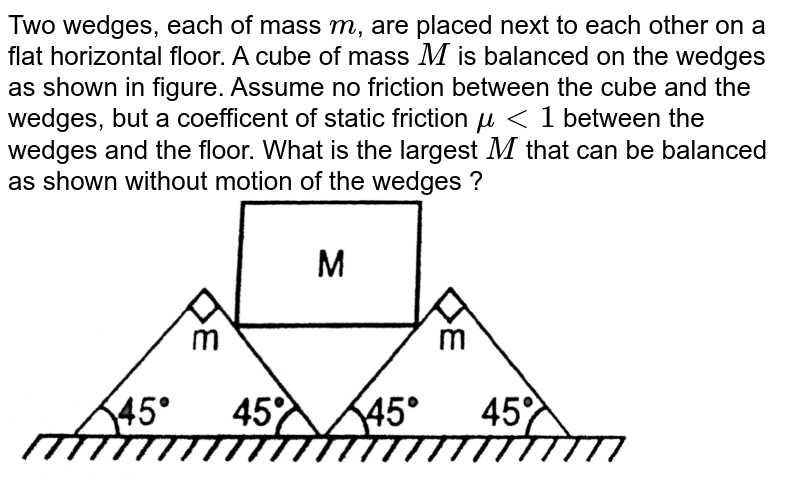 Two wedges, each of mass m , are placed next to each other on a flat horizontal floor. A cube of mass M is balanced on the wedges as shown in figure. Assume no friction between the cube and the wedges, but a coefficent of static friction mult1 between the wedges and the floor. What is the largest M that can be balanced as shown without motion of the wedges ?