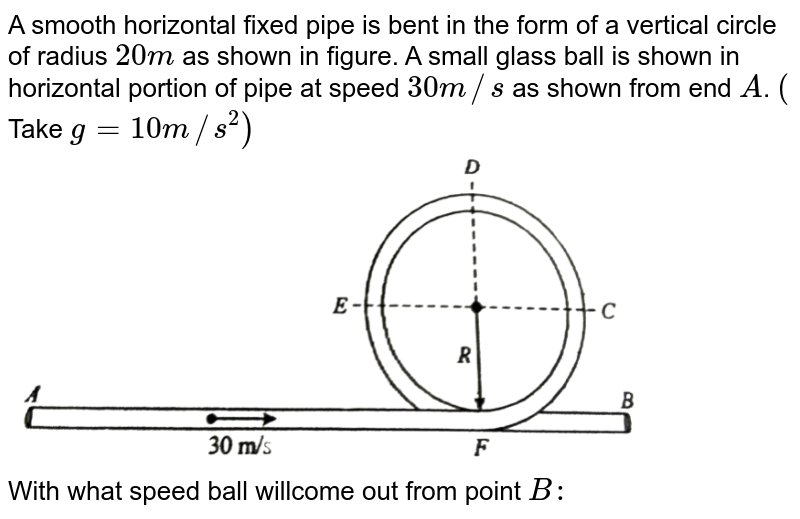 A smooth horizontal fixed pipe is bent in the form of a vertical circle of radius `20m` as shown in figure. A small glass ball is shown in horizontal portion of pipe at  speed `30m//s` as shown from end `A`. `(` Take `g=10m//s^(2))` <br> <img src="https://d10lpgp6xz60nq.cloudfront.net/physics_images/RES_PHY_DPP_69_XI_E01_561_Q01.png" width="80%"> <br> With what speed ball willcome out from point `B :` 