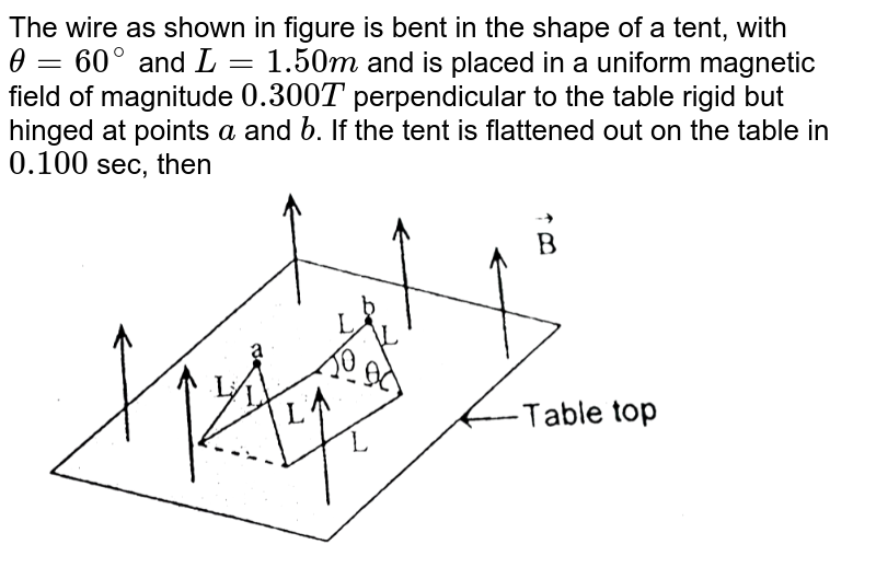 The wire as shown in figure is bent in the shape of a tent, with `theta=60^(@)` and `L=1.50m` and is placed in a uniform magnetic field of magnitude `0.300T` perpendicular to the table rigid but hinged at points `a` and `b`. If the tent is flattened out on the  table in `0.100` sec, then <img src="https://d10lpgp6xz60nq.cloudfront.net/physics_images/RES_P11_16_APT_3_E01_203_Q01.png" width="80%">