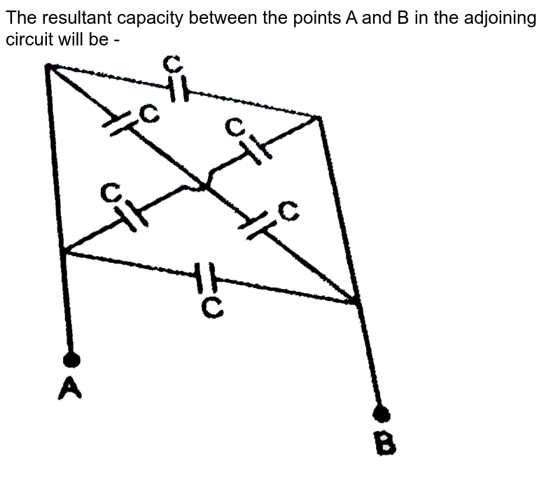 The resultant capacity between the points A and B in the adjoining circuit will be - <br> <img src="https://d10lpgp6xz60nq.cloudfront.net/physics_images/RES_PHY_CAP_E01_048_Q01.png" width="80%">