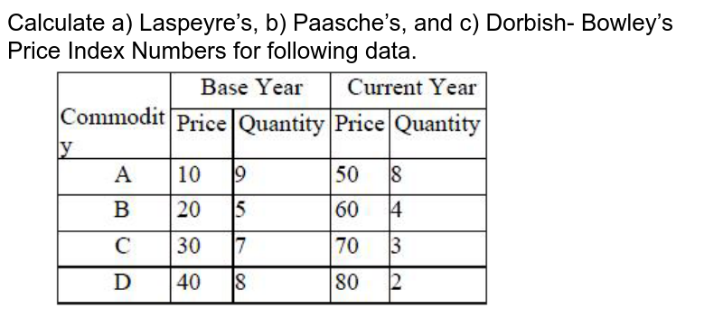 paasche's index number formula pdf