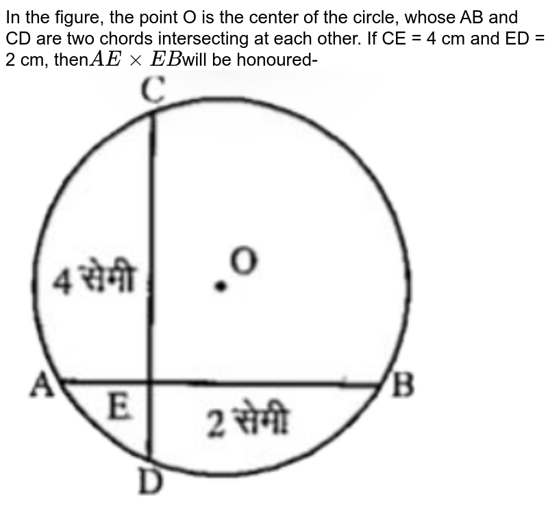 In the figure, the point O is the center of the circle, whose AB and CD are two chords intersecting at each other. If CE = 4 cm and ED = 2 cm, then AE xx EB will be honoured-