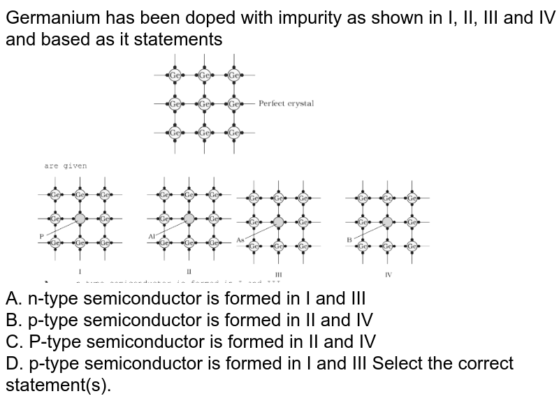 Germanium has been doped with impurity as shown in I, II, III and IV and based as it statements A. n-type semiconductor is formed in I and III B. p-type semiconductor is formed in II and IV C. P-type semiconductor is formed in II and IV D. p-type semiconductor is formed in I and III Select the correct statement(s).