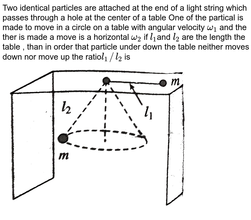 Two identical particles are attached at the end of a light string which passes through a hole at the center of a table One of the partical is made to move in a circle on a table with angular velocity `omega_(1)` and the ther is made a move is a horizontal `omega_(2)` if `l_(1)`and `l_(2)` are the length the table , than in order that particle under down the table neither moves down nor  move up the ratio` l_(1)//l_(2)` is <br><img src="https://d10lpgp6xz60nq.cloudfront.net/physics_images/BMS_V01_C07_E01_156_Q01.png" width="80%">