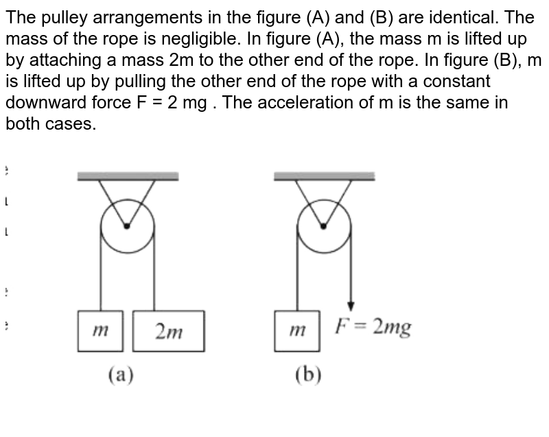 The pulley arrangements of Figs. (a) and (b) are identical. The mass of the rope is negligible. In (a) the mass m is lifted up by attaching a mass 2m to the other end of the rope. In (b), m is lifted up by pulling the other end of the rope with a constant downward force `F=2mg`. The acceleration of m is the same in both cases <br><img src="https://d10lpgp6xz60nq.cloudfront.net/physics_images/JMA_LOM_C03_006_Q01.png" width="80%">
