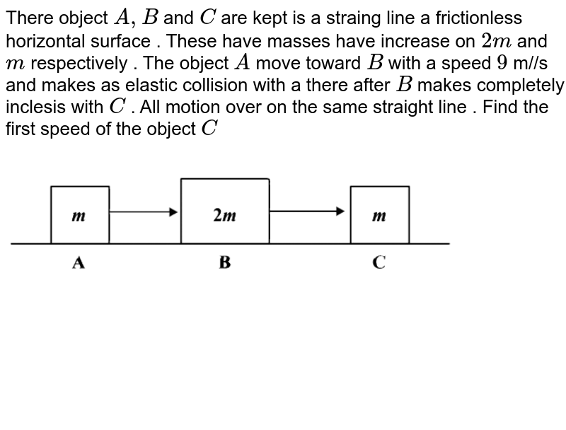 Three objects A , B and C are kept in a straight line on a smooth