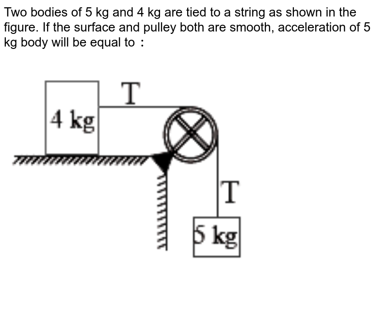 Two bodies of 5 kg and 4 kg are tied to a string as shown in the figure. If the surface and pulley both are smooth, acceleration of 5 kg body will be equal to :