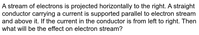 A stream of electrons is projected horizontally to the right. A straight conductor carrying a current is supported parallel to the electron steam and above it. If the current in the conductor is from left to right, what will be the effect on the electron stream?