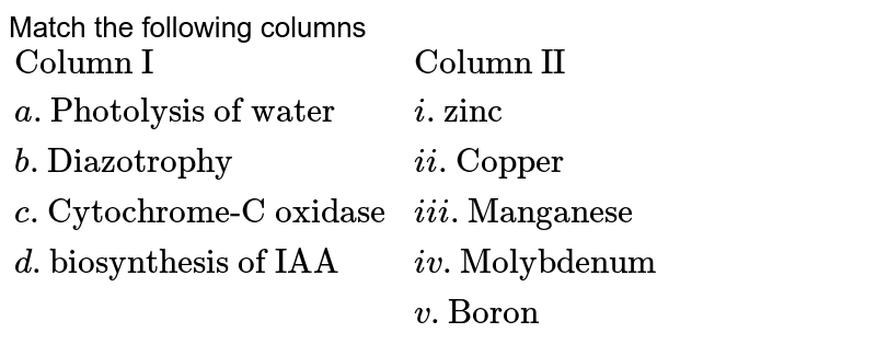Match the following columns {:("Column I","Column II"),(a."Photolysis of water",i."zinc"),(b."Diazotrophy",ii."Copper"),(c."Cytochrome-C oxidase",iii."Manganese"),(d."biosynthesis of IAA",iv."Molybdenum"),( , v."Boron"):}
