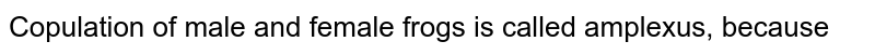 Copulation of male and female frogs is called amplexus, because