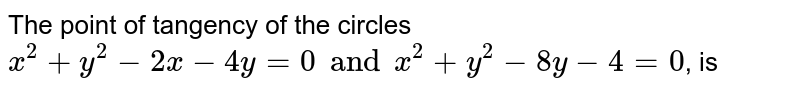 The point of tangency of the circles `x^2+ y^2 - 2x-4y = 0 and x^2 + y^2-8y -4 = 0`, is