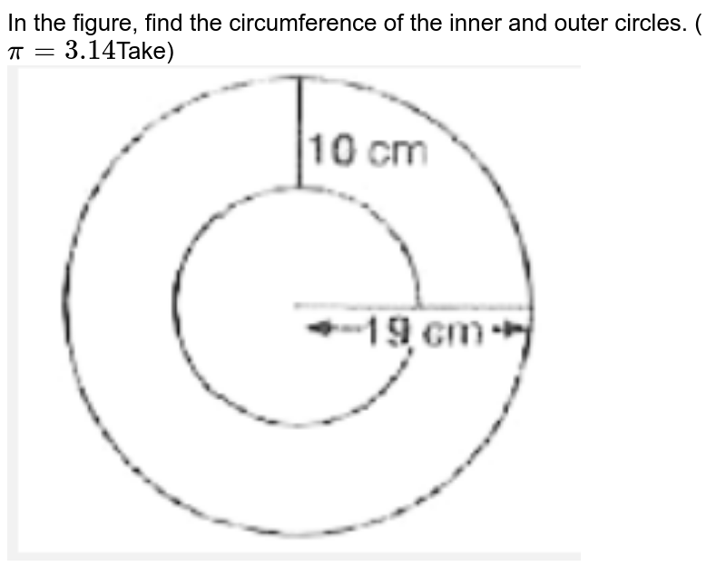In the figure, find the circumference of the inner and outer circles. ( pi = 3.14 Take)