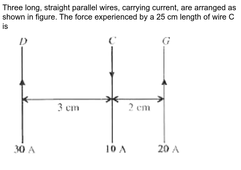 Three long straight and parallel wires carrying currents are arra