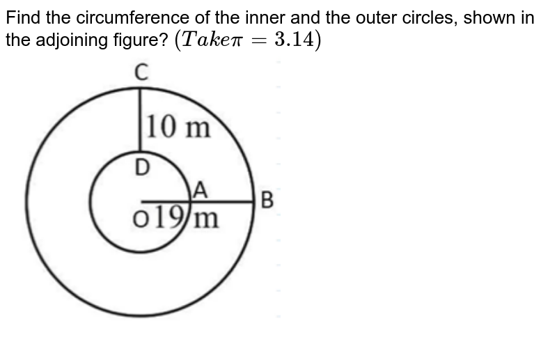 Find the circumference of the inner and the outer circles, shown in the adjoining figure? (Takepi = 3.14)
