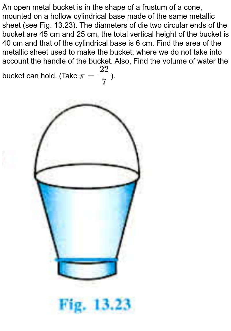 An open metal bucket is in the shape of a frustum of a cone mount