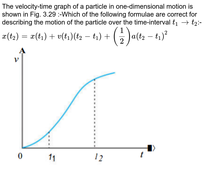 The velocity-time graph of a particle in one-dimensional motion is shown in Fig. 3.29 :-Which of the following formulae are correct for describing the motion of the particle over the time-interval `t_1 to t_2`:-`x(t_2)=x(t_1)+v(t_1)(t_2-t_1)+(1/2)a(t_2-t_1)^2`<br><img src="https://doubtnut-static.s.llnwi.net/static/physics_images/PSEB_PHY_XI_P1_C03_E02_009_Q01.png" width="80%">