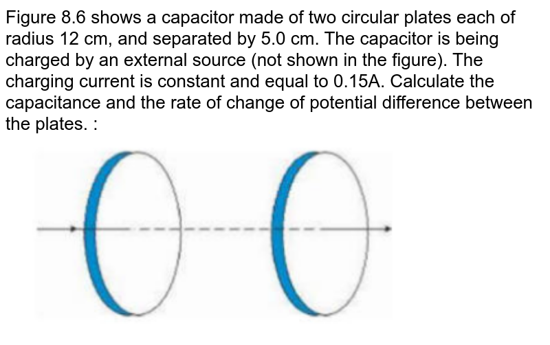 Figure 8.6 shows a capacitor made of two circular plates each of radius 12 cm, and separated by 5.0 cm. The capacitor is being charged by an external source (not shown in the figure). The charging current is constant and equal to 0.15A. Calculate the capacitance and the rate of change of potential difference between the plates. :<br><img src="https://doubtnut-static.s.llnwi.net/static/physics_images/PSEB_PHY_XII_P1_C08_E01_001_Q01.png" width="80%">