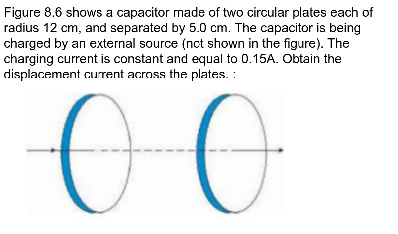 Figure  shows a capacitor made of two circular plates each of radius 12 cm, and separated by 5.0 cm. The capacitor is being charged by an external source (not shown in the figure). The charging current is constant and equal to 0.15A. Obtain the displacement current across the plates. :<br><img src="https://doubtnut-static.s.llnwi.net/static/physics_images/PSEB_PHY_XII_P1_C08_E01_002_Q01.png" width="80%">
