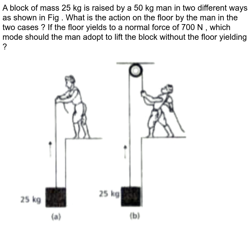 Two blocks of iron of different masses are kept on a cemented floo