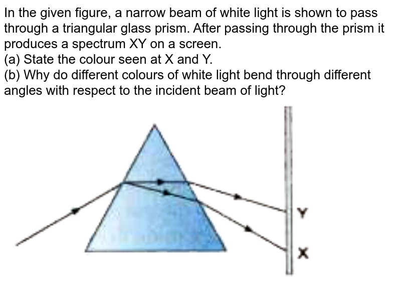 A Prism ABC (with BC As Base) Is Placed In Different Orientations.