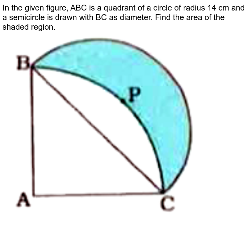 In the fig. ABC is a right-angled. triangle ∠ B = 90° AB = 28 c